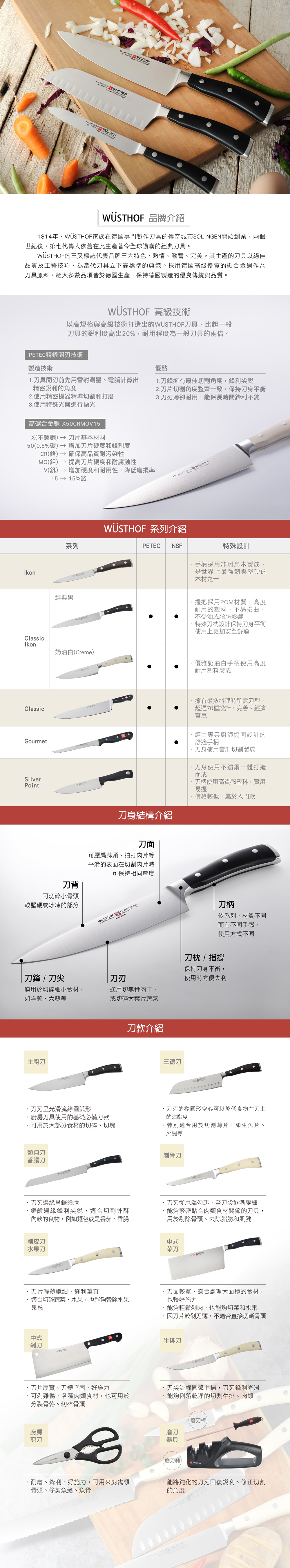 Wusthof 德國 三叉牌 Classic Ikon 中式菜刀 18cm